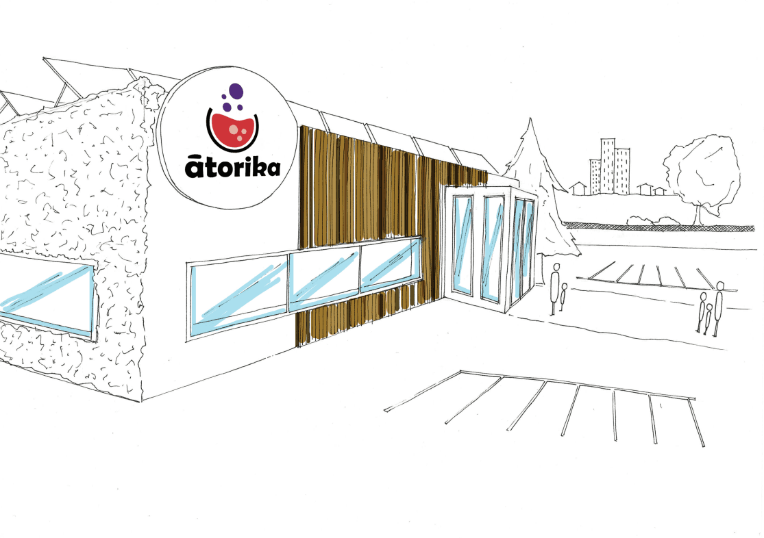localAtorika