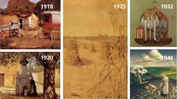 L’évolution de sa peinture