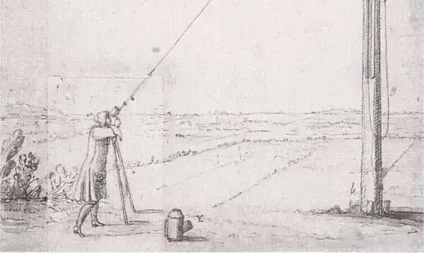 Découverte par Huygens