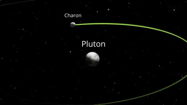Face à face avec Pluton