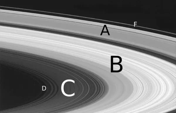 L'influence de Mimas