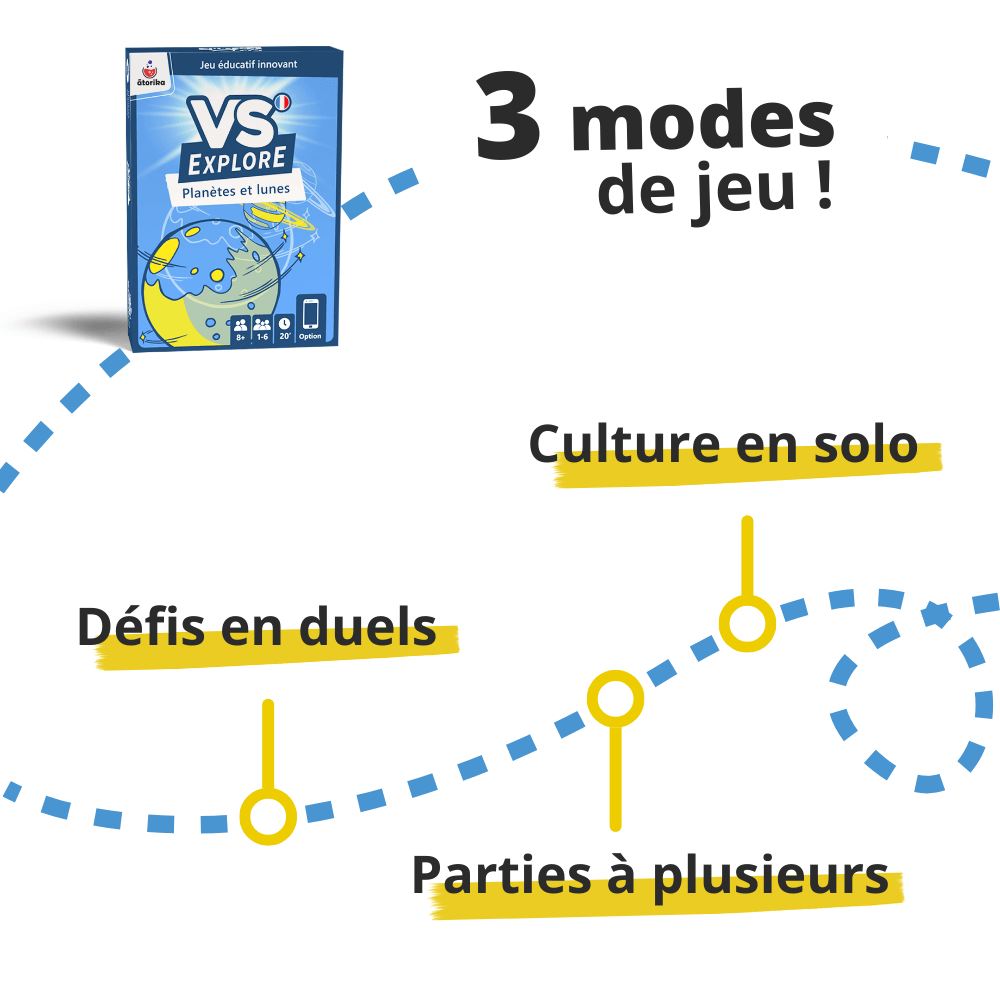 Produit VS Explore - Planètes et lunes 5