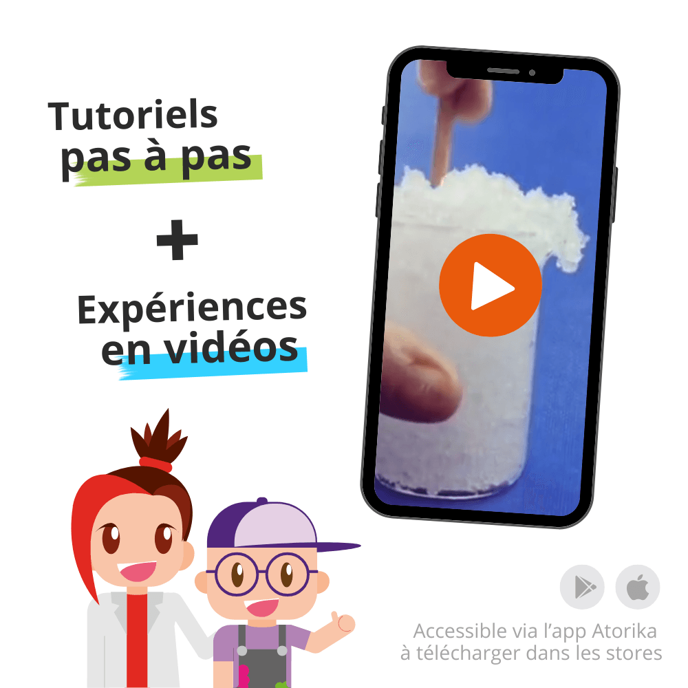 Produit La box découverte 6