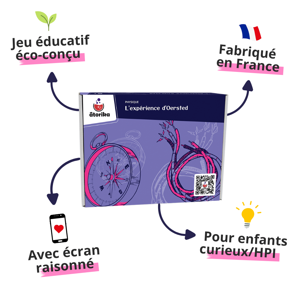 Produit L'expérience d'Oersted 2