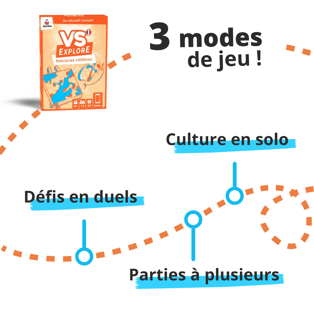 Produit VS Explore - Peintures célèbres 5