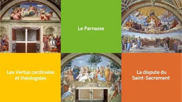 Les thèmes des fresques